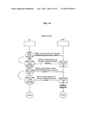 ARRANGEMENT AT A MOBILE COMMUNICATION SYSTEM diagram and image