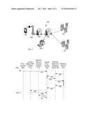 DEVICE-BASED NETWORK SERVICE PROVISIONING diagram and image