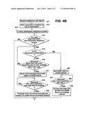 METHOD AND APPARATUS FOR ENHANCING DISCOVERABILITY AND USABILITY OF DATA NETWORK CAPABILITY OF A MOBILE DEVICE diagram and image