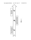 UBIQUITOUS PROXY MOBILE SERVICE METHOD AND SYSTEM AND COMPUTER RECORDABLE STORAGE MEDIUM FOR THE METHOD diagram and image