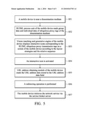 UBIQUITOUS PROXY MOBILE SERVICE METHOD AND SYSTEM AND COMPUTER RECORDABLE STORAGE MEDIUM FOR THE METHOD diagram and image