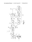 Controlling supplementary subscriber services in overlayed IMS-based telecommunications network diagram and image