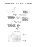 Controlling supplementary subscriber services in overlayed IMS-based telecommunications network diagram and image