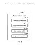 SYSTEM AND METHOD FOR SENDING A SAFETY MONITOR REPORT USING A MOBILE DEVICE diagram and image