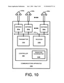 COORDINATED MULTIPOINT WIRELESS COMMUNICATION diagram and image