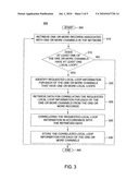 METHOD AND APPARATUS FOR PROVIDING LOCAL LOOP INFORMATION diagram and image