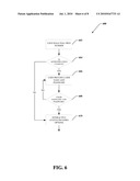 INTERACTIVE MANAGEMENT OF WIRELESS WAN (WWAN) MOBILE DEVICES diagram and image