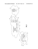 CREATING A GLOBALLY UNIQUE IDENTIFIER OF A SUBSCRIBER DEVICE diagram and image