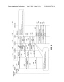 CREATING A GLOBALLY UNIQUE IDENTIFIER OF A SUBSCRIBER DEVICE diagram and image