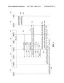 CREATING A GLOBALLY UNIQUE IDENTIFIER OF A SUBSCRIBER DEVICE diagram and image