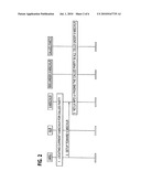 RECOVERY TECHNIQUES IN MOBILE NETWORKS diagram and image