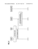 RECOVERY TECHNIQUES IN MOBILE NETWORKS diagram and image