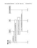 RECOVERY TECHNIQUES IN MOBILE NETWORKS diagram and image