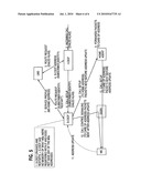 RECOVERY TECHNIQUES IN MOBILE NETWORKS diagram and image