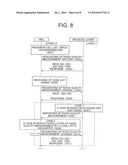 PORTABLE TELEPHONE COMMUNICATION SYSTEM, COMMUNICATION CONTROL METHOD, AND COMMUNICATION CONTROL PROGRAM diagram and image