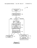 SECONDARY CONNECTION STRATEGY FOR VEHICLE ORIGINATED CELLULAR COMMUNICATION TO A CALL CENTER diagram and image