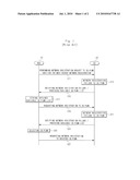 SYSTEM AND METHOD FOR NETWORK REGISTRATION IN MOBILE TELECOMMUNICATIONS diagram and image
