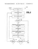 PROACTIVE HANDOVER POLICY diagram and image