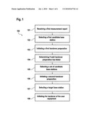 HANDOVER METHOD AND APPARATUS THEREOF diagram and image