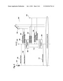 HANDOVER METHOD AND APPARATUS THEREOF diagram and image