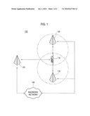 METHOD FOR UPLINK COMMUNICATION IN MOBILE COMMUNICATION ENVIRONMENT diagram and image