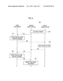 METHOD FOR UPLINK COMMUNICATION IN MOBILE COMMUNICATION ENVIRONMENT diagram and image