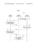 METHOD FOR UPLINK COMMUNICATION IN MOBILE COMMUNICATION ENVIRONMENT diagram and image