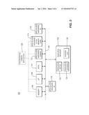 RESOURCE MANAGEMENT SYSTEM FOR ELECTRONIC DEVICES diagram and image