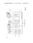 RESOURCE MANAGEMENT SYSTEM FOR ELECTRONIC DEVICES diagram and image