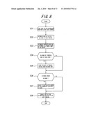 Wireless Communication Method, Wireless Communication System and Base Station diagram and image