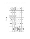 Wireless Communication Method, Wireless Communication System and Base Station diagram and image