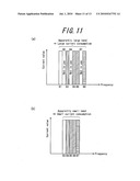 Wireless Communication Method, Wireless Communication System and Base Station diagram and image