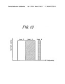 Wireless Communication Method, Wireless Communication System and Base Station diagram and image