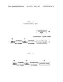 LOCATION INFORMATION TAGGING METHOD AND APPARATUS FOR LOCATION-BASED SERVICE IN WIRELESS COMMUNICATION SYSTEM diagram and image