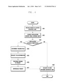 LOCATION INFORMATION TAGGING METHOD AND APPARATUS FOR LOCATION-BASED SERVICE IN WIRELESS COMMUNICATION SYSTEM diagram and image