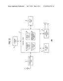 COMMUNICATION METHOD, COMMUNICATION SYSTEM, AND COMMUNICATION TERMINAL diagram and image