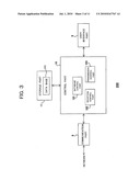 COMMUNICATION METHOD, COMMUNICATION SYSTEM, AND COMMUNICATION TERMINAL diagram and image