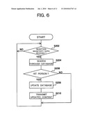 COMMUNICATION METHOD, COMMUNICATION SYSTEM, AND COMMUNICATION TERMINAL diagram and image