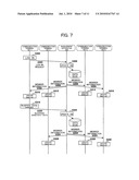 COMMUNICATION METHOD, COMMUNICATION SYSTEM, AND COMMUNICATION TERMINAL diagram and image