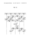 COMMUNICATION METHOD, COMMUNICATION SYSTEM, AND COMMUNICATION TERMINAL diagram and image