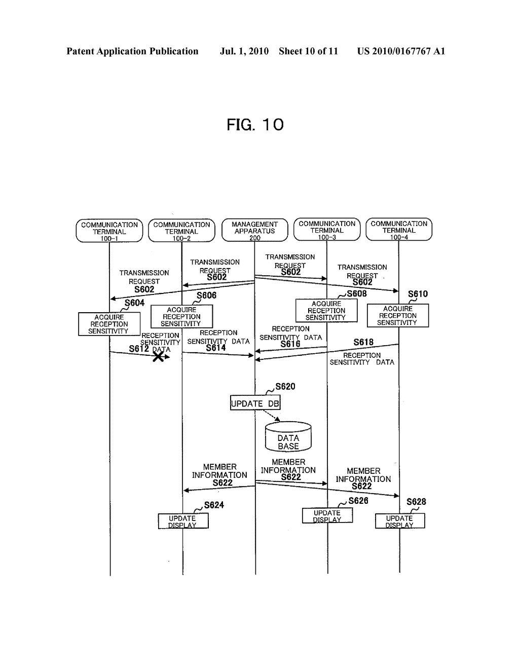 COMMUNICATION METHOD, COMMUNICATION SYSTEM, AND COMMUNICATION TERMINAL - diagram, schematic, and image 11