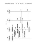 METHOD FOR DISPLAY OF DUAL STANDBY PORTABLE TERMINAL AND APPARATUS THEREOF diagram and image