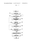 METHOD FOR DISPLAY OF DUAL STANDBY PORTABLE TERMINAL AND APPARATUS THEREOF diagram and image