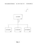 METHOD AND APPARATUS FOR TEAM PLAY OF SLOT MACHINES diagram and image