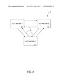 METHOD AND APPARATUS FOR TEAM PLAY OF SLOT MACHINES diagram and image