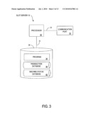 METHOD AND APPARATUS FOR TEAM PLAY OF SLOT MACHINES diagram and image