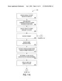 METHOD AND APPARATUS FOR TEAM PLAY OF SLOT MACHINES diagram and image