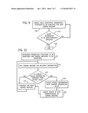 Display of the status of gaming machines diagram and image