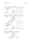 GOLF BALL AND PROCESS FOR PREPARING THE SAME diagram and image