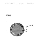 MULTI-LAYER GOLF BALL PROVIDING IMPROVED SPEED diagram and image